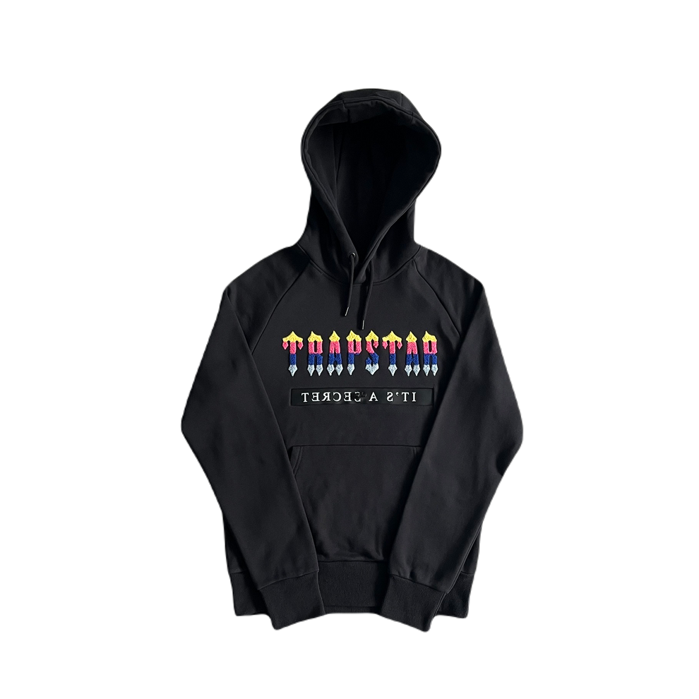TRP
