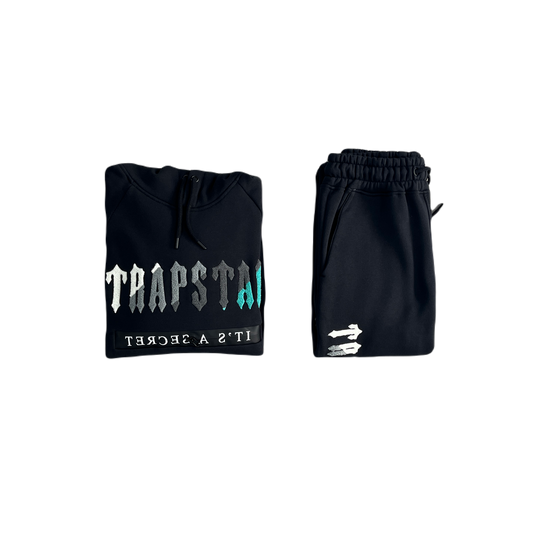 TRP