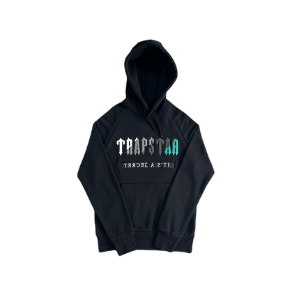 TRP
