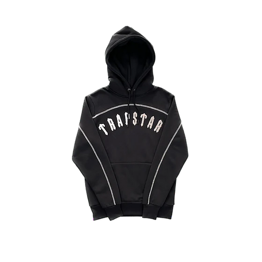 TRP