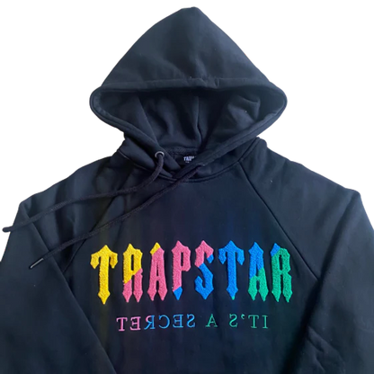 TRP