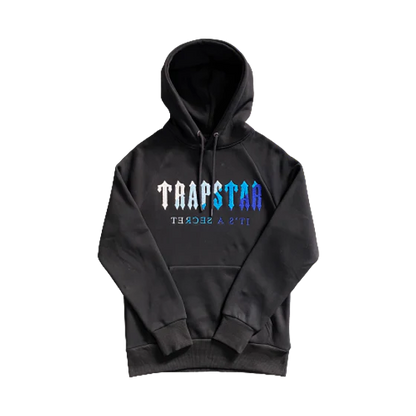 TRP