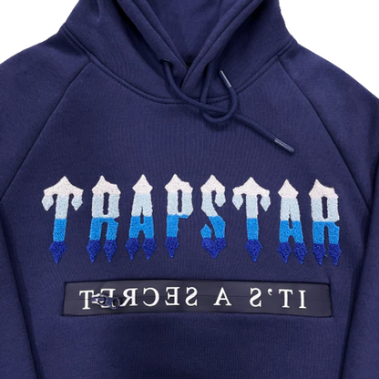 TRP
