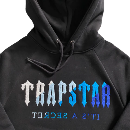 TRP