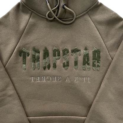 TRP