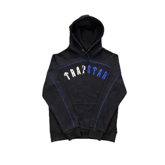 TRP